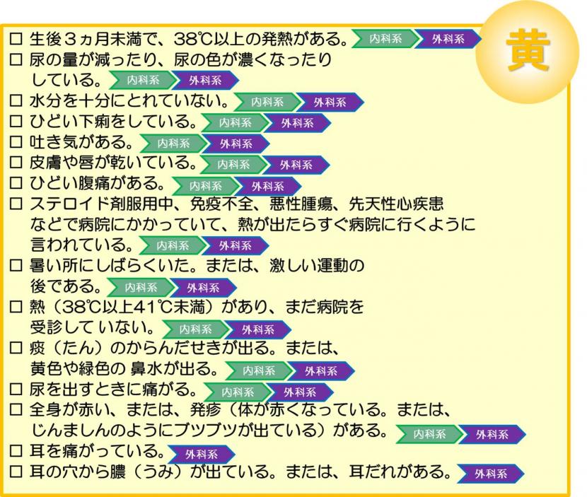 2時間以内をめやすに病院受診するべき発熱症状