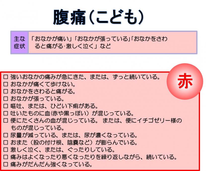 今すぐに119番通報するべき腹痛症状