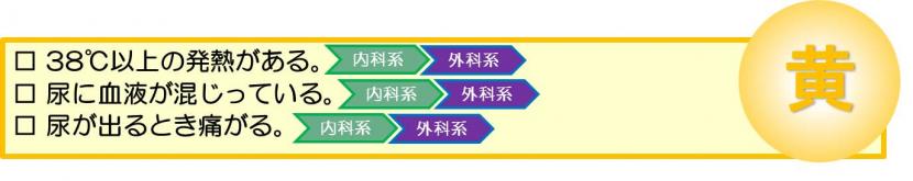 2時間以内をめやすに病院受診するべき腹痛症状