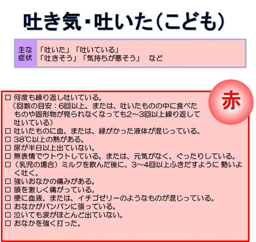 今すぐに119番通報するべき吐き気・吐いた症状