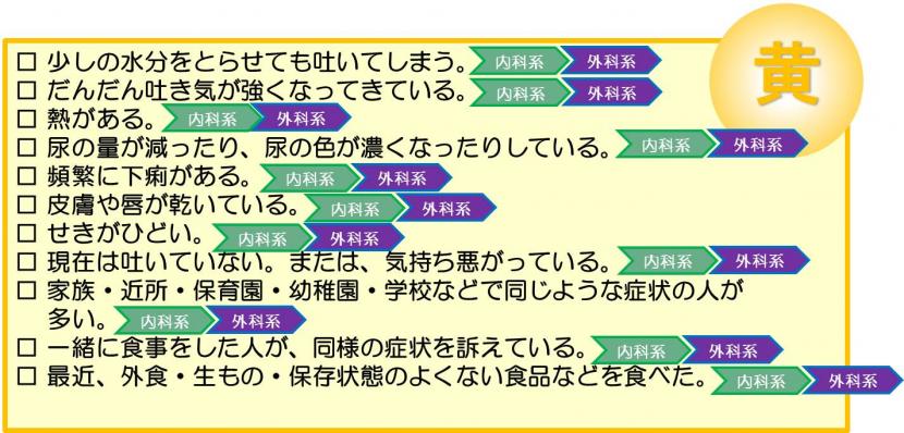 2時間以内をめやすに病院受診するべき吐き気・吐いた症状