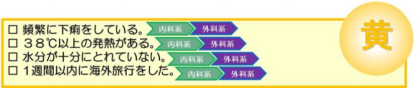 2時間以内をめやすに病院受診するべき下痢症状