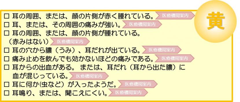 2時間以内をめやすに病院受診するべき耳痛・耳7だれ症状