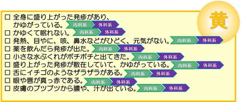 2時間以内をめやすに病院受診するべき発疹症状