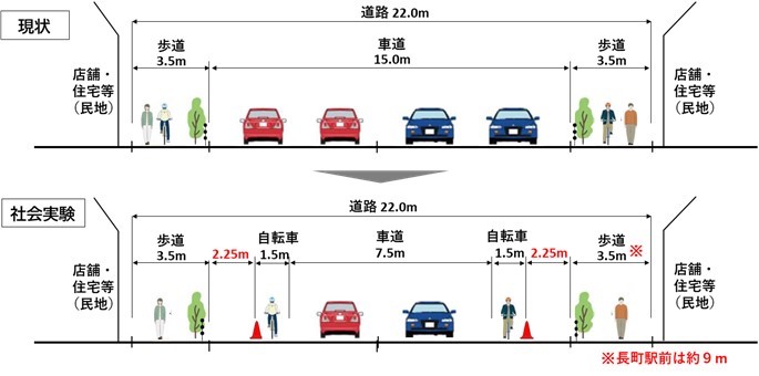 断面図