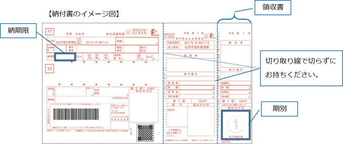 納付書イメージ画像（区役所等）