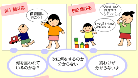 きりかえのしにくさはその子によって様々な理由があります。例1何を言われているのか分からず無反応になる。