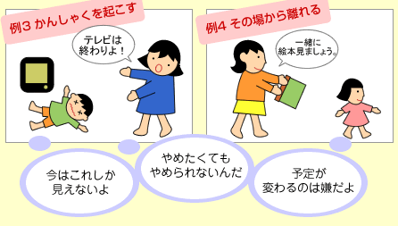 例2次に何をするのか分からないから嫌がる。例3やめたくてもやめられずかんしゃくを起こす。