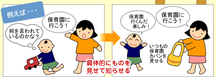 例えば何を言われているのか分からないときは、具体的にものを見せて知らせることで見通しが立ち、「きりかえ」ができることがあります。