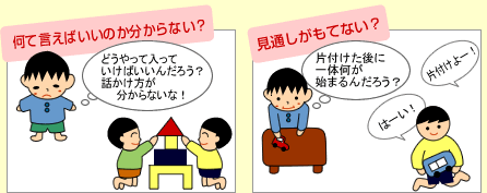 何て言えばいいのか分からない？見通しがもてない？　お子さんによって、理由は様々です。