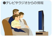 テレビやラジオからの情報