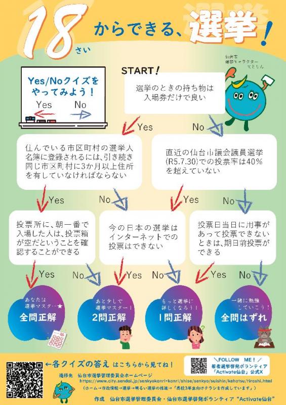 令和6年度チラシ