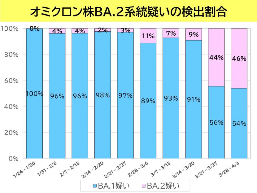 4月5日会見資料2.jpg