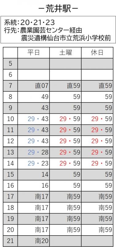 荒井駅_市バス時刻表　系統20・21・23　行先農業園芸センター経由震災遺構仙台市立荒浜小学校前