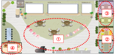 仮想空間イメージ図