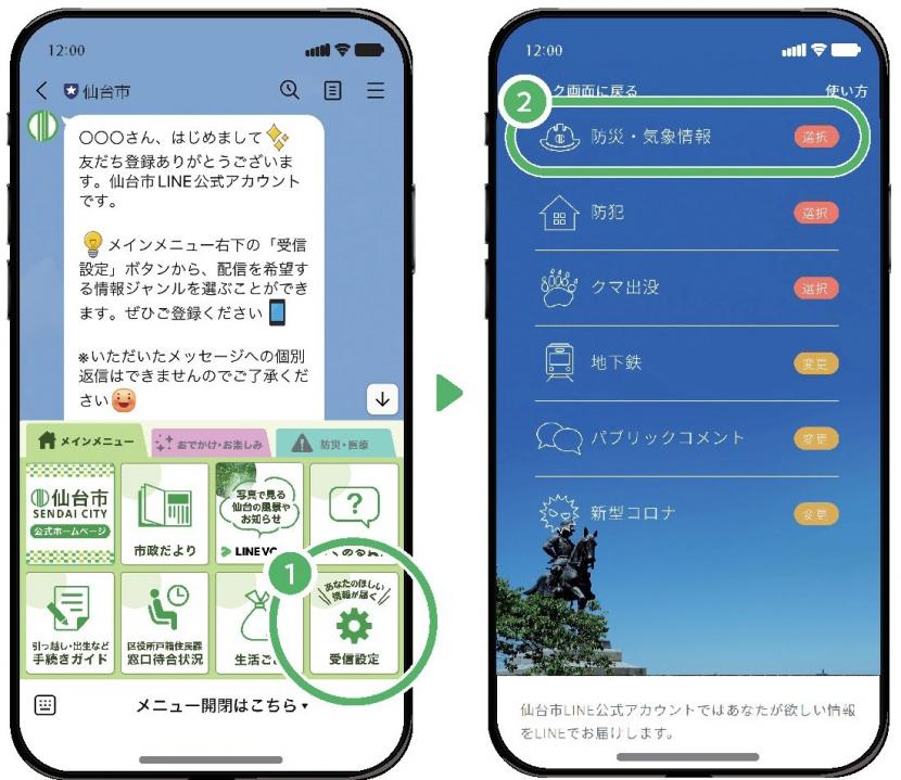 受信設定の方法1、2