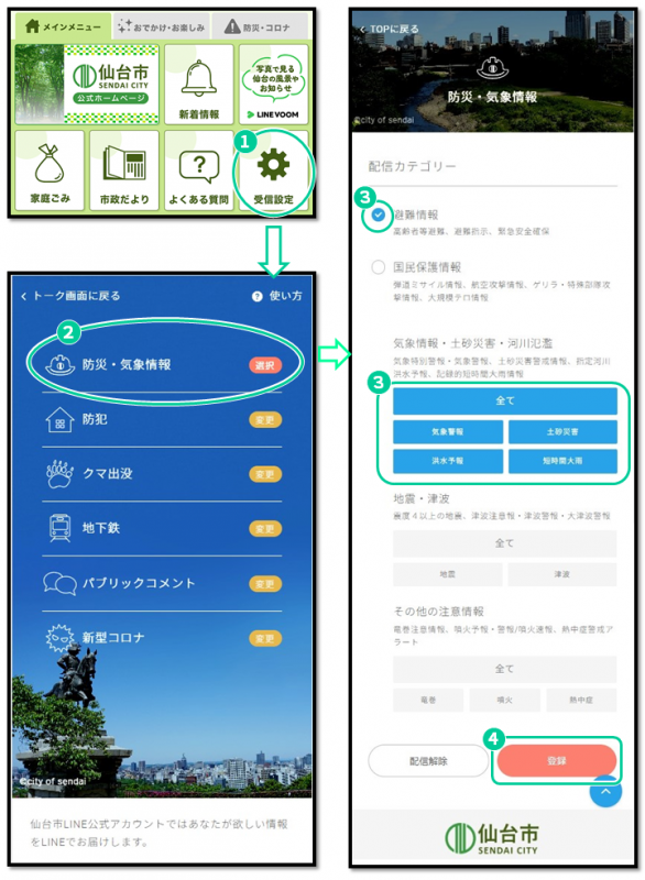 「防災・気象情報」受信設定画面の操作手順