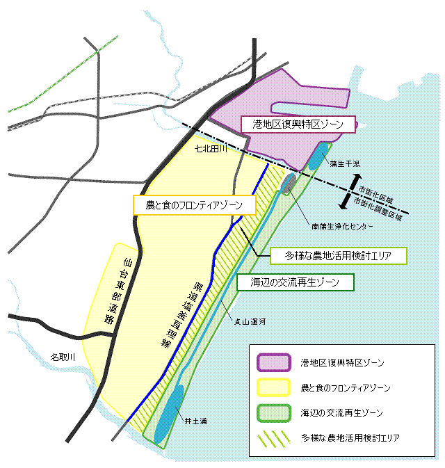 画像：土地活用イメージ図