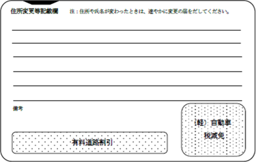 カード型の身体障害者手帳の裏面見本の画像