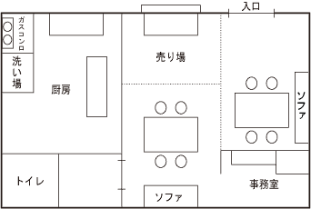 見取り図