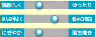 施設の様子