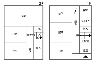 見取り図