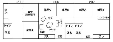 見取り図