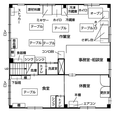 見取り図