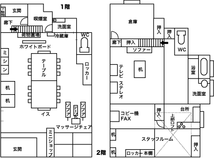 見取り図