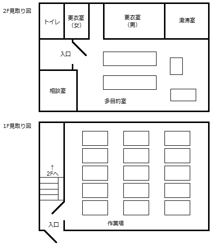 見取り図