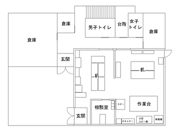 見取り図