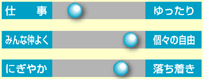 施設の様子