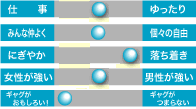 施設の様子