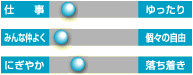 施設の様子