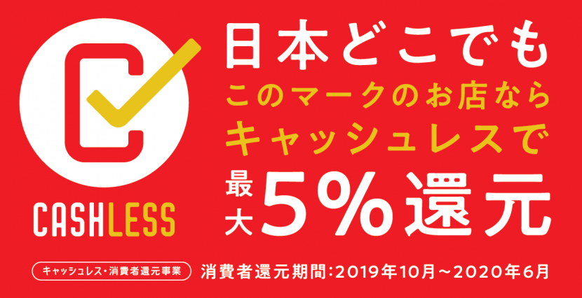 ポイント還元対象店舗に標示されるロゴマーク