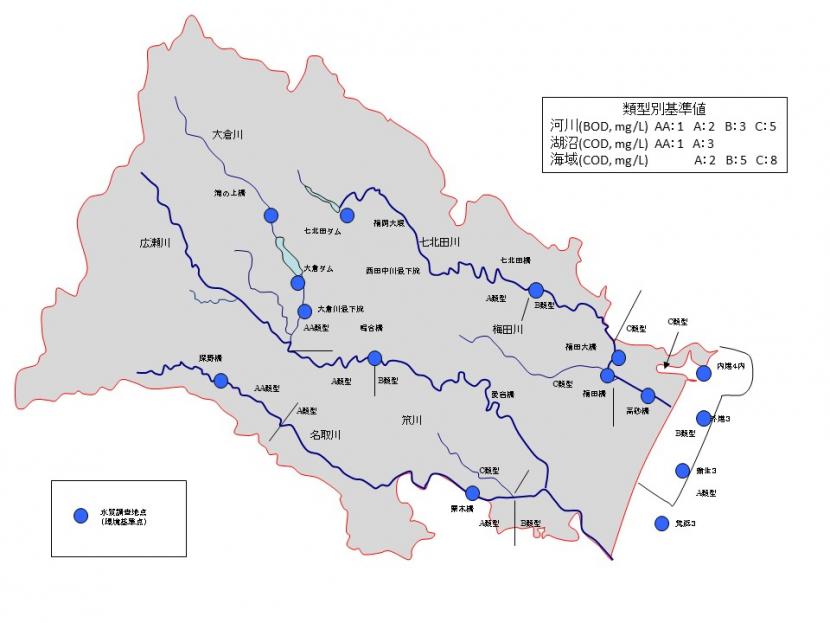 水質調査地点図