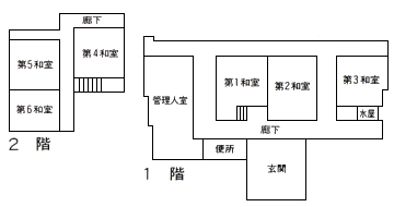 茂ケ崎庵平面図