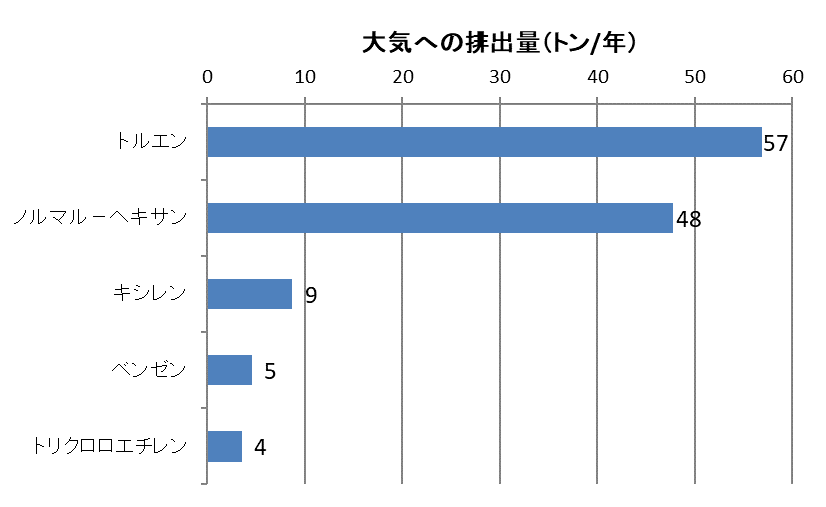  r4taiki