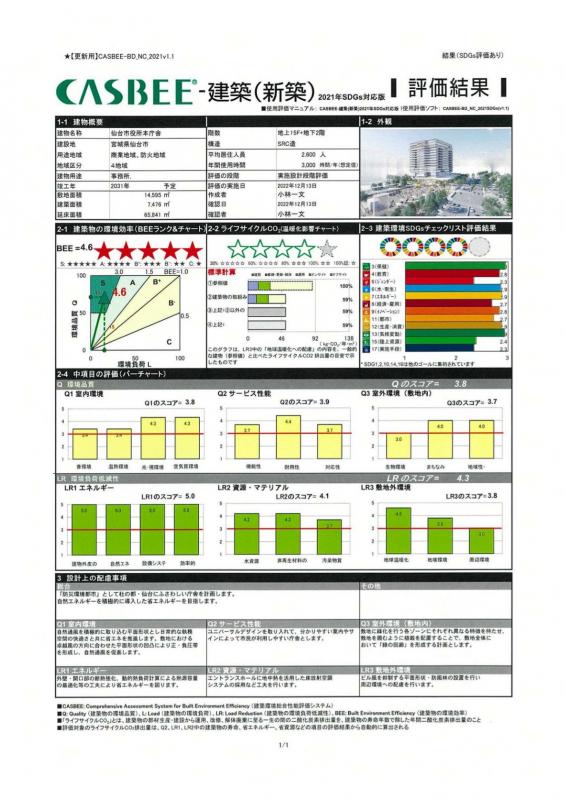 仙台市役所新本庁舎の評価結果の画像