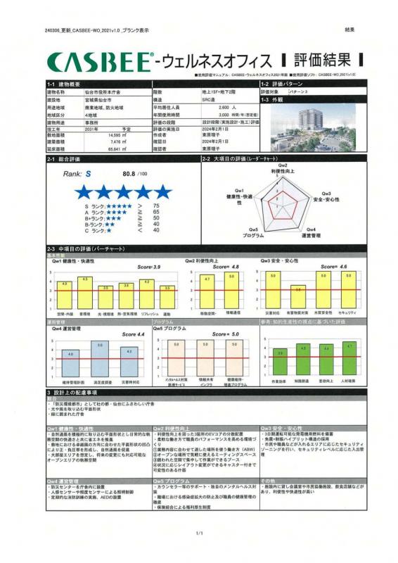 仙台市役所新本庁舎の評価の画像