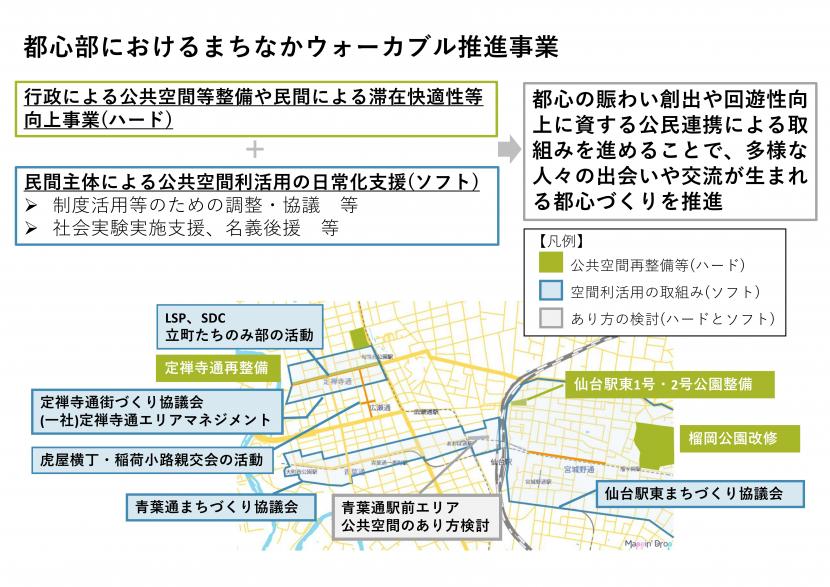 都心部におけるまちなかウォーカブル推進事業