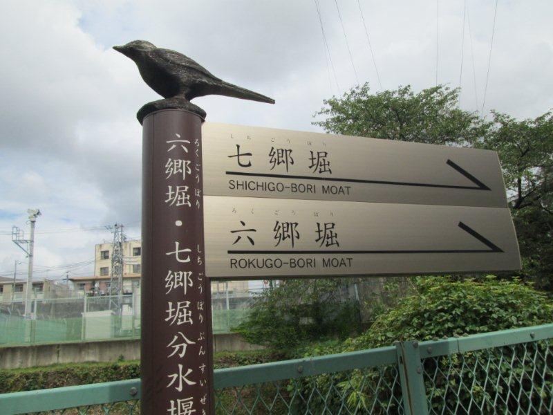 写真／六郷堀・七郷堀分水ゲート看板