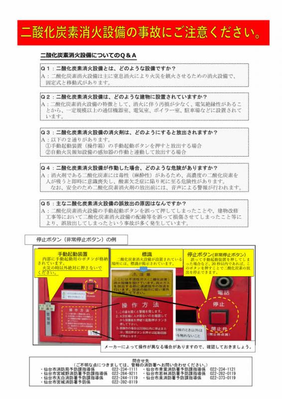 二酸化炭素消火設備　裏