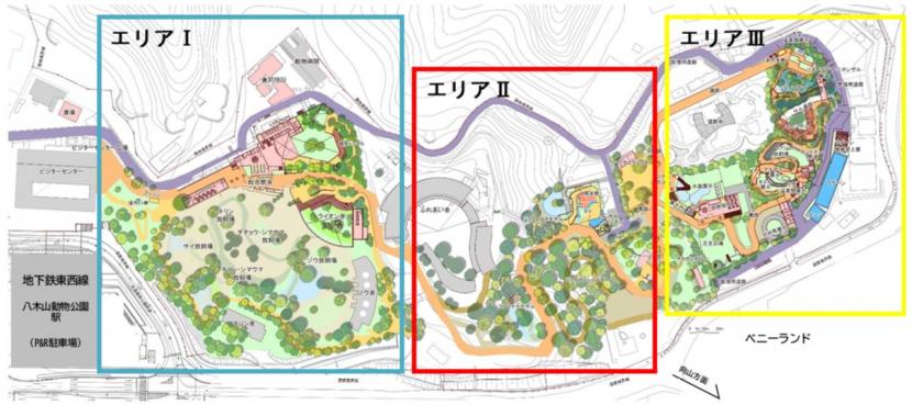 3つのエリアとそれぞれのビッグアイディア